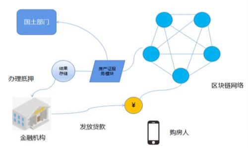 

如何获取和管理比特币钻石钱包地址