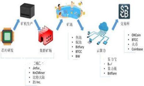 TP钱包跨链转账查询指南：如何确认你的交易状态