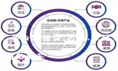 下面是一个关于“创建TP数字钱包教程”的内容框