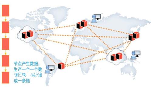深入探究Web3：重新定义互联网的未来