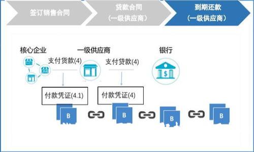 中本聪TP钱包能用吗？全面解析与使用指南