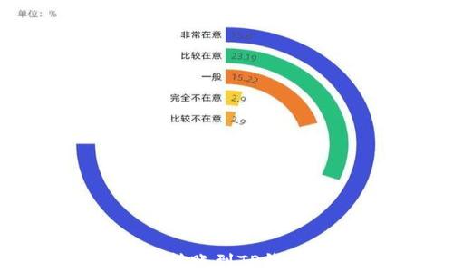
如何解决在imToken转账到TP钱包时转错地址的困扰