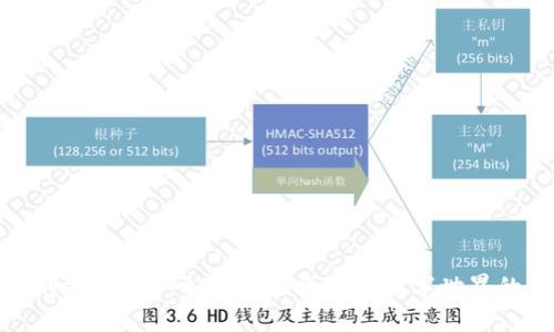 元宇宙与Web3技术研究院：探索未来数字世界的无限可能