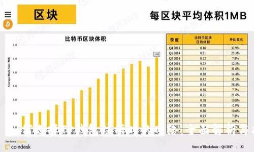 div
    如何选择TP钱包注册时的网络：全面解析与指南