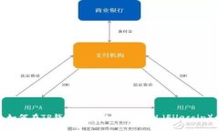 如何在TP钱包中存储和管理FIL（Filecoin）