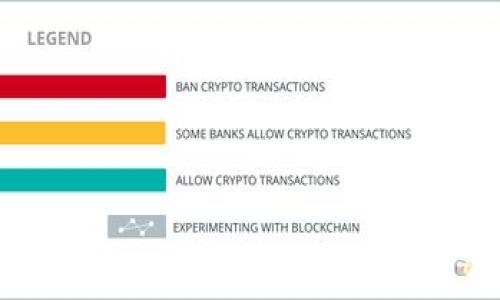 如何将TP钱包中的薄饼（Token）的语言设置为中文？

关键词：TP钱包, 薄饼, 中文设置, 数字货币

内容主体大纲：

1. 介绍TP钱包及其功能
   - TP钱包的定义
   - TP钱包的主要功能

2. TP钱包中的薄饼（Token）概述
   - 薄饼的定义
   - 薄饼在TP钱包中的作用

3. 如何将TP钱包语言切换为中文
   - 步骤一：打开TP钱包
   - 步骤二：进入设置菜单
   - 步骤三：选择语言选项
   - 步骤四：保存设置

4. 语言设置对薄饼管理的影响
   - 使用中文界面的便利性
   - 涉及薄饼的相关功能介绍

5. 解决常见问题
   - 问题一：为什么语言无法切换？
   - 问题二：切换语言后一些功能消失？
   - 问题三：如何恢复默认语言设置？

6. 用户反馈及建议
   - 用户在使用TP钱包时的体验
   - 对TP钱包语言设置的改进建议

7. 未来展望
   - TP钱包的发展趋势
   - 语言功能在数字货币钱包中的重要性

---

### 1. 介绍TP钱包及其功能

TP钱包，作为一种数字货币钱包，允许用户安全地存储和管理各种数字资产。它不仅支持主流的加密货币，如比特币和以太坊，也支持多种代币（Token）的管理，其功能极为强大。

TP钱包的主要功能包括资产管理、交易记录查询、安全设置等。用户可以方便地进行数字资产的转账、收款、兑换等操作，确保用户的数字资产在安全的环境中得到妥善保护。

### 2. TP钱包中的薄饼（Token）概述

薄饼是TP钱包中用于进行各种交易的数字资产。用户在TP钱包中可以管理多种薄饼，包括ERC20代币等。薄饼通常用于参与区块链项目、投资或交易。

薄饼在TP钱包中的作用体现在多个方面。首先，用户可以利用薄饼进行交易，参与各类DeFi（去中心化金融）项目；其次，薄饼可以作为其他资产的交换媒介，增强资产流通性。

### 3. 如何将TP钱包语言切换为中文

如果你希望将TP钱包的语言界面更改为中文，可以按照以下步骤操作：

步骤一：打开TP钱包
首先在你的设备上找到TP钱包应用程序，点击打开。

步骤二：进入设置菜单
在TP钱包的主界面上，找到设置图标，通常位于右上角或底部菜单中，点击进入设置菜单。

步骤三：选择语言选项
在设置菜单中，找到语言选项，点击进入。这时会出现多种语言选择，找到并选择“中文”。

步骤四：保存设置
选择中文后，系统会提示你保存设置，点击确认。此时，TP钱包的界面语言应已成功切换为中文。

### 4. 语言设置对薄饼管理的影响

将TP钱包语言切换为中文可以大大提高用户的操作便利性。在中文界面下，用户对各项功能的理解和使用都变得更加直观。

通过中文界面，用户在进行薄饼的管理和交易时，能够更迅速地找到所需功能，减少操作的错误率。此外，中文界面针对新用户的友好性也提升了，使得更多人能够轻松上手。

### 5. 解决常见问题

#### 问题一：为什么语言无法切换？

有时候用户可能会遇到语言无法切换的情况，这通常是由于应用程序版本过旧或设置未保存所导致的。请确保你使用的是TP钱包的最新版本，并在语言选择后确认保存。

#### 问题二：切换语言后一些功能消失？

如果在切换语言后发现某些功能不显示，可能是因为语言包还未完全加载。此时可以尝试重启应用或重新登录账户，确保所有功能正常显示。

#### 问题三：如何恢复默认语言设置？

如果你希望恢复到TP钱包的默认语言设置，只需重复语言切换的步骤，在语言选择中选择原始语言即可。保存后重新启动应用程序，界面将恢复为默认语言。

### 6. 用户反馈及建议

用户在使用TP钱包的过程中，通常会有不同的体验。有些用户对中文界面的设计表示满意，认为这提升了他们的使用效率。然而，也有部分用户提出希望增加更多语言支持，以便服务全球用户。

建议TP钱包团队可以定期收集用户反馈，不断用户体验，提高用户满意度。同时，更多的社区互动可以帮助产品更好地适应市场需求。

### 7. 未来展望

随着数字货币市场的不断发展，TP钱包的功能也将不断扩展。未来我们可以期待TP钱包在用户界面、功能设置和安全性上有更深层次的创新。

语言功能的将是未来钱包发展的一个重要方向，支持多语种的界面可以为全球用户提供更好的服务，助力TP钱包在竞争中保持优势。

---

### 相关问题探讨

1. **TP钱包中的薄饼（Token）有哪些种类？**
2. **如何确保TP钱包的安全性？**
3. **TP钱包与其他数字货币钱包的比较？**
4. **在使用薄饼时，有哪些常见的风险和如何避免？**
5. **TP钱包的手续费结构是怎样的？**
6. **如何有效使用薄饼进行投资？**
7. **未来数字货币钱包可能会有哪些新功能？**

--- 

接下来可以详细介绍每个问题，确保每个部分的内容足够丰富，提供全面的信息。