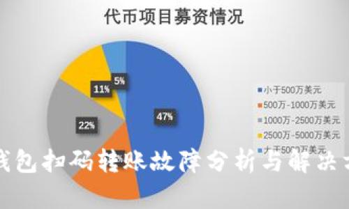 TP钱包扫码转账故障分析与解决方案