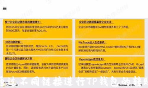 
如何通过不同链接进行TP钱包的转账操作