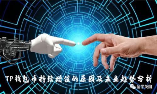 TP钱包币持续增值的原因及未来趋势分析