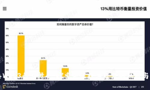 香港Web3行业峰会：探索未来数字经济的机遇与挑战
