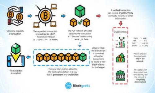 要将TP钱包中的数字货币提现到币安（Binance），您需要通过一定的步骤进行操作。以下是一个详细的描述，包括、关键词和内容大纲。

如何将TP钱包提现到币安？完整指南