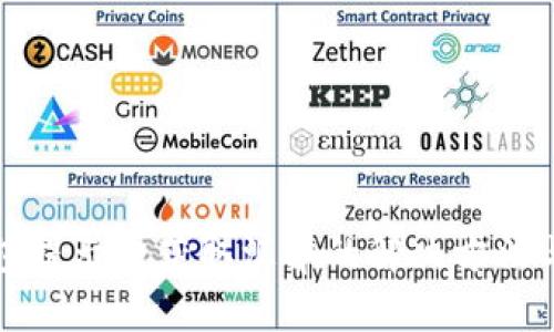 TP钱包提示未获取汇率的解决方法与分析