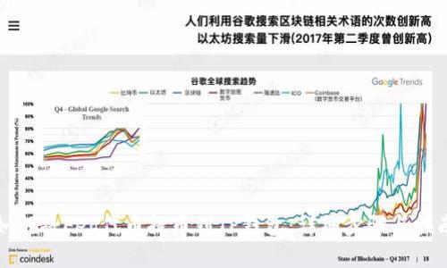 如何将Feg代币提币到TP钱包：详细步骤与指南