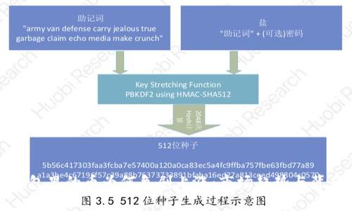 : 揭秘TP钱包里的币为何急剧上涨：市场趋势与背后因素解析