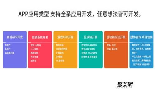 : 如何在TP钱包中将USDT变现：完整操作指南