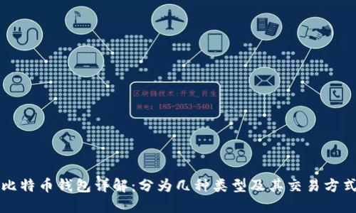 比特币钱包详解：分为几种类型及其交易方式