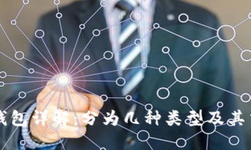 比特币钱包详解：分为几种类型及其交易方式