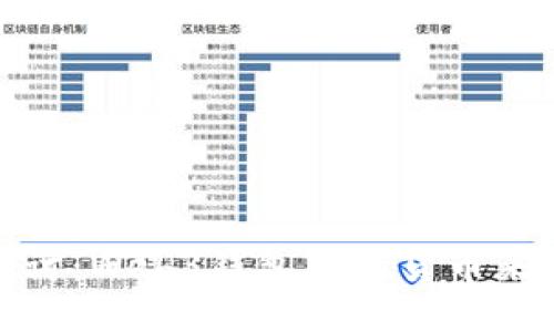 : 深入探讨：Web3钱包中的货币来源与管理