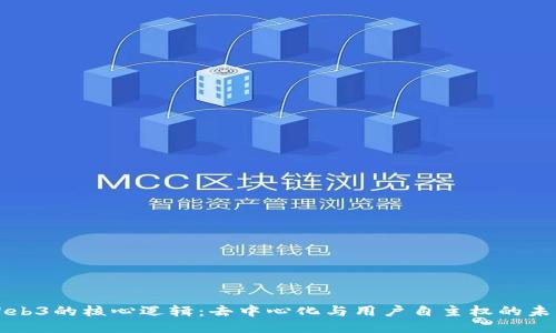 Web3的核心逻辑：去中心化与用户自主权的未来