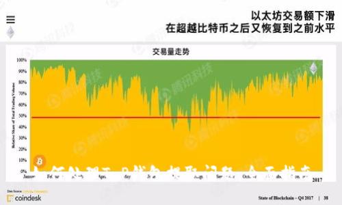如何处理T P钱包提取问题：全面指南