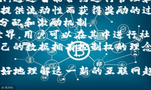 以下是与Web3相关的单词和术语。这些术语覆盖区块链技术、去中心化应用（dApps）、智能合约等关键概念，适合对Web3感兴趣的用户了解。

1. **区块链 (Blockchain)** - 一种分布式账本技术，用于记录交易和其他数据。
2. **去中心化 (Decentralization)** - 系统和服务不依赖于中心化实体，减少了单点故障的风险。
3. **智能合约 (Smart Contract)** - 一种自执行的合约，合约条款以代码形式存储在区块链上。
4. **加密货币 (Cryptocurrency)** - 使用密码学进行安全性保障的数字货币。
5. **代币 (Token)** - 基于区块链的数字资产，通常用于特定平台或应用。
6. **去中心化金融 (DeFi)** - 利用区块链技术实现的无中介金融交易。
7. **非同质化代币 (NFT)** - 一种基于区块链的独特数字资产，代表所有权和认证。
8. **链上治理 (On-chain Governance)** - 通过区块链网络成员的投票和参与来管理和升级协议的机制。
9. **Web3浏览器 (Web3 Browser)** - 支持访问Web3应用程序的浏览器。
10. **身份验证 (Authentication)** - 用户证明自己身份的过程，Web3常用去中心化身份。
11. **去中心化应用 (dApp)** - 在区块链上运行的应用程序，通常是开源的。
12. **共识机制 (Consensus Mechanism)** - 区块链网络中用于达成一致协议的机制，如PoW、PoS。
13. **挖矿 (Mining)** - 通过计算能力验证交易并记录到区块链的过程。
14. **以太坊 (Ethereum)** - 一个广泛使用的智能合约平台，用于构建去中心化应用。
15. **链下解决方案 (Off-chain Solutions)** - 在区块链外部进行交易和验证的方式，以减轻主网络的负担。
16. **DAO（去中心化自治组织）** - 基于区块链的组织，通过智能合约进行管理和决策。
17. **流动性挖矿 (Liquidity Mining)** - 用户通过提供流动性而获得奖励的过程。
18. **Tokenomics** - 代币经济学，涉及代币的设计、分配和激励机制。
19. **元宇宙 (Metaverse)** - 一个数字化的虚拟世界，用户可以在其中进行社交、工作和娱乐。
20. **数据所有权 (Data Ownership)** - 用户对自己的数据拥有控制权的理念，Web3强调用户隐私与数据权利。

这些词汇是了解Web3及其生态系统的基础，帮助用户更好地理解这一新的互联网趋势。