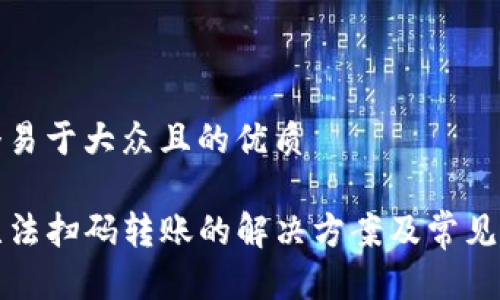 思考一个易于大众且的优质

TP钱包无法扫码转账的解决方案及常见问题解析