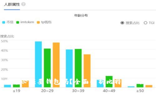买比特币必须要钱包吗？全面解析比特币存储与交易