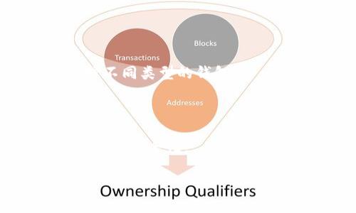    比特币钱包下载指南：快速、安全地获取你的数字资产  / 

 guanjianci  比特币, 钱包下载, 数字货币, 安全性  /guanjianci 

### 内容主体大纲

1. 介绍比特币和钱包的基本概念
   - 比特币的起源和意义
   - 什么是比特币钱包？
   - 比特币钱包的种类

2. 比特币钱包的重要性
   - 存储比特币的必要性
   - 钱包安全性的重要性
   - 如何选择合适的钱包

3. 如何下载比特币钱包
   - 步骤一：选择适合的比特币钱包
   - 步骤二：访问官方网站
   - 步骤三：下载钱包应用
   - 步骤四：安装与设置
   - 步骤五：安全备份

4. 比特币钱包的使用指南
   - 如何存入比特币
   - 如何转账比特币
   - 如何查看余额
   - 常见问题解答

5. 比特币钱包的安全性
   - 二次验证与安全设置
   - 定期备份的钱包
   - 避免常见的安全陷阱

6. 常见问题解答
   - 比特币钱包的不同类型有什么区别？
   - 如何找到适合的新手的钱包？
   - 钱包的安全性如何保障？
   - 如果丢失钱包怎么办？
   - 如何恢复丢失的比特币？
   - 钱包是否需要付费？
   - 比特币钱包的未来趋势是什么？

### 详细内容开始

#### 1. 介绍比特币和钱包的基本概念

##### 比特币的起源和意义

比特币（Bitcoin）是一种去中心化的数字货币，旨在提供一个无需第三方中介的支付系统。它是由一位或多位使用化名“中本聪”的开发者在2009年发布的。比特币的出现回应了全球经济危机后人们对传统金融系统的不信任，同时它的区块链技术让交易变得透明且难以篡改。

##### 什么是比特币钱包？

比特币钱包是用于存储、管理和交易比特币的软件或硬件工具。钱包不直接储存比特币本身，而是保存与比特币相关的私钥和公钥，以便进行交易。可以把比特币钱包比作银行账户，你的账户存储了你的现金，但银行账户的安全性由不同的措施保障。

##### 比特币钱包的种类

比特币钱包可以分为几种类型：热钱包（在线钱包）、冷钱包（离线钱包）、桌面钱包和移动钱包。每种钱包的使用场景和安全性有所不同，选择合适的钱包至关重要。

#### 2. 比特币钱包的重要性

##### 存储比特币的必要性

比特币作为一种数字资产，必须通过钱包来安全存储。无论是进行交易、长期投资，还是偶尔使用，选择合适的钱包都能保证资产安全，避免因各种原因造成的损失。

##### 钱包安全性的重要性

随着比特币价值的不断上升，黑客攻击和诈骗事件也日益增多。因此，选择一个安全性高的钱包至关重要。许多用户因为钱包的安全性不足而遭遇资金损失，这样的教训不可小觑。

##### 如何选择合适的钱包

选择合适的钱包需要考虑多个因素，如安全性、易用性、支持的币种、社区反馈等。对新手用户来说，学习和了解不同钱包的属性，有助于做出明智的选择。

#### 3. 如何下载比特币钱包

##### 步骤一：选择适合的比特币钱包

在下载之前，首先要选择合适的比特币钱包。根据需求，用户可以选择热钱包或冷钱包。热钱包方便日常交易，但安全性较低；而冷钱包虽然不方便日常使用，但可有效提高安全性。

##### 步骤二：访问官方网站

选择好钱包后，务必通过官方网站下载钱包软件，避免通过其他不明渠道下载可能存在恶意软件的版本。

##### 步骤三：下载钱包应用

访问官方网站后，在下载区域选择适合自己的操作系统进行下载。这一步确保用户使用的是官方版，降低安全风险。

##### 步骤四：安装与设置

下载完成后，按照提示进行安装。安装过程中，一些钱包会要求用户设置密码或者创建助记词，这是确保钱包安全的重要步骤。

##### 步骤五：安全备份

钱包设置完成后，用户需要进行安全备份。最好将助记词或私钥保存在安全的地方，以防万一。这是恢复钱包的重要信息。

#### 4. 比特币钱包的使用指南

##### 如何存入比特币

存入比特币的方式通常是通过交易所购买，然后将购买的比特币转入个人钱包地址。此外，你也可以通过朋友转账或者通过其他渠道获取比特币。

##### 如何转账比特币

转账比特币时，需要知道对方的比特币地址。输入正确的地址和金额，确认信息后输入钱包密码进行确认即可完成转账。你还可以在钱包中查看交易记录。

##### 如何查看余额

在钱包主页上通常会显示你的比特币余额。不同钱包的界面有所不同，但一般都会有清晰的余额提示。

##### 常见问题解答

关于钱包的使用，各种常见问题都可以在用户手册或者在线社区查找答案，如如何解决转账故障、如何确认交易等。

#### 5. 比特币钱包的安全性

##### 二次验证与安全设置

为了提高钱包的安全性，用户可以开启二次验证。每次登录或转账时都需要进行额外的身份确认，极大提升了安全漏洞被利用的概率。

##### 定期备份的钱包

定期备份可以有效保护资产，尤其在更换设备或意外丢失的情况下。确保在每次重要操作后都进行备份。

##### 避免常见的安全陷阱

用户必须警惕可能的安全陷阱，如钓鱼网站、伪装成钱包的恶意软件等，不轻信陌生链接和信息。

#### 6. 常见问题解答

##### 比特币钱包的不同类型有什么区别？

比特币钱包一般分为热钱包和冷钱包。热钱包适合频繁交易，例如被广泛使用的手机和桌面钱包，而冷钱包适合长期存储，例如硬件钱包。用户根据自己的需求和使用场景，可以选择适合的钱包类型。

##### 如何找到适合的新手的钱包？

对于新手需求，可以选择界面友好的热钱包，如Coinbase、Binance等。它们具有用户注册容易、购买简单、交易便捷等优点，适合初学者入门。

##### 钱包的安全性如何保障？

钱包的安全性可以通过设置强密码、启用二次验证、定期备份以及了解安全常识来保障。使用硬件钱包也是一种提高安全性的方法。

##### 如果丢失钱包怎么办？

如果丢失热钱包，用户可以通过助记词或备份文件进行恢复；而冷钱包丢失可能导致资产永久性损失。因此，在选择钱包时，务必重视安全备份。

##### 如何恢复丢失的比特币？

恢复丢失的比特币主要依赖于助记词或私钥。如果丢失助记词且没有备份，就无法恢复资产。

##### 钱包是否需要付费？

大多数数字货币钱包是免费的，但一些高级功能可能会付费，例如部分冷钱包或者某些专业功能。用户可以根据自己的需求选择不同类型的钱包。

##### 比特币钱包的未来趋势是什么？

随着区块链技术的发展，比特币钱包也在不断演进。未来可能会有更多以用户为中心的功能，更加注重隐私保护、跨链交易与增强的安全性。

以上大纲和内容为比特币钱包下载主题的详细规划，具体内容可在每个部分进一步扩展，以满足3600字的需求。