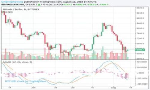 TP钱包海外版下架，用户需了解的最新动态与影响