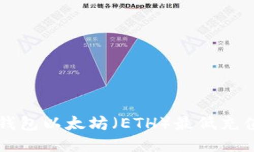 ### TP钱包以太坊（ETH）最低充值额度揭秘