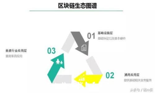   
如何选择最佳比特币钱包？全面解读与推荐