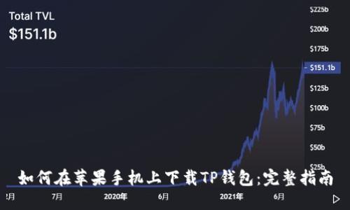 如何在苹果手机上下载TP钱包：完整指南