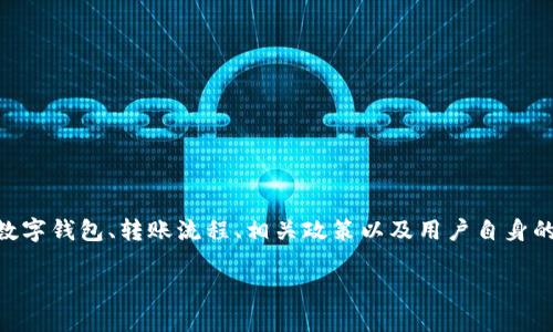 在讨论“TP钱包没钱别人能转账吗”这一问题时，我们需要深入探讨数字钱包、转账流程、相关政策以及用户自身的操作情况。为此，下面提供了一个符合的、相关关键词以及内容大纲。

TP钱包资金零时，别人是否能够进行转账？