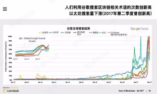 

如何安全高效地使用欧易USDT钱包：全面指南