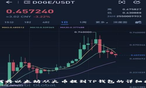 如何将以太坊从火币提到TP钱包的详细指南