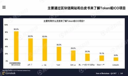 Web3：何时才能走入大众生活？