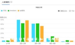 : TP钱包滑点调节全解析：如何保障您的交易收益