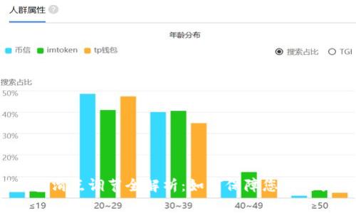 : TP钱包滑点调节全解析：如何保障您的交易收益？