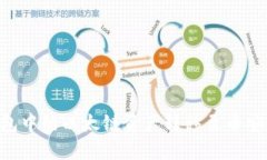 如何将TP钱包中的以太链资产转移至币安链：详细