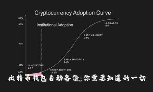 比特币钱包自动备份：你需要知道的一切