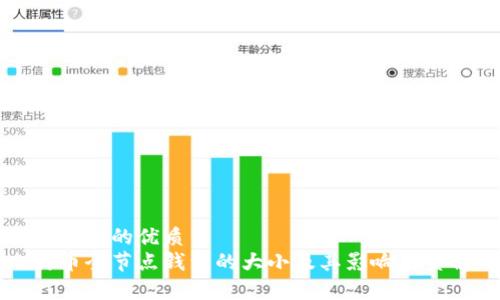 易于大众的优质
比特币全节点钱包的大小及其影响因素解析