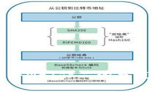 TP钱包购买NFT作品的多重价值解析