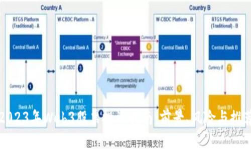 2023年Web3股票投资指南：前景、风险与推荐