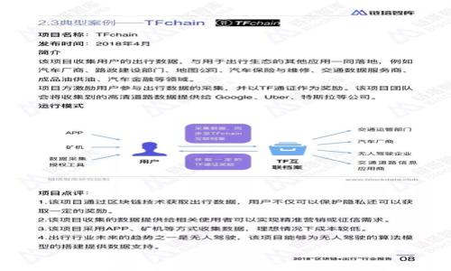 
如何将挖出的比特币安全存入钱包