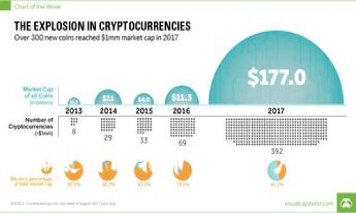 如何下载和使用比特币钱包客户端：详细指南