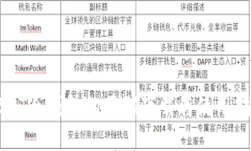 USDT冷钱包的正确下载与使用指南