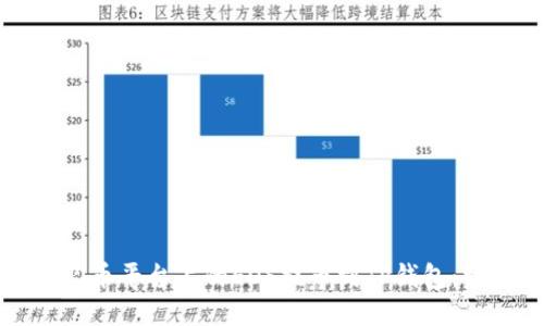 如何将火币平台上的EOS提币到TP钱包：详细指南