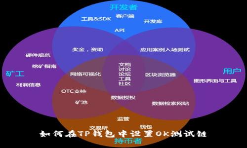 如何在TP钱包中设置OK测试链