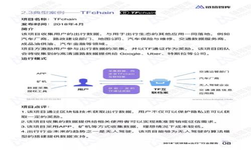全面解析Web3推广平台：如何借助新技术提升品牌曝光与用户互动