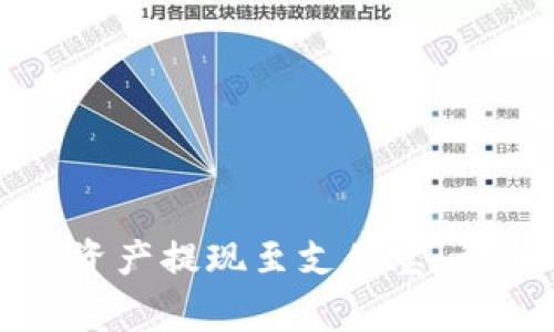如何将TP钱包中的资产提现至支付宝：详细攻略与注意事项